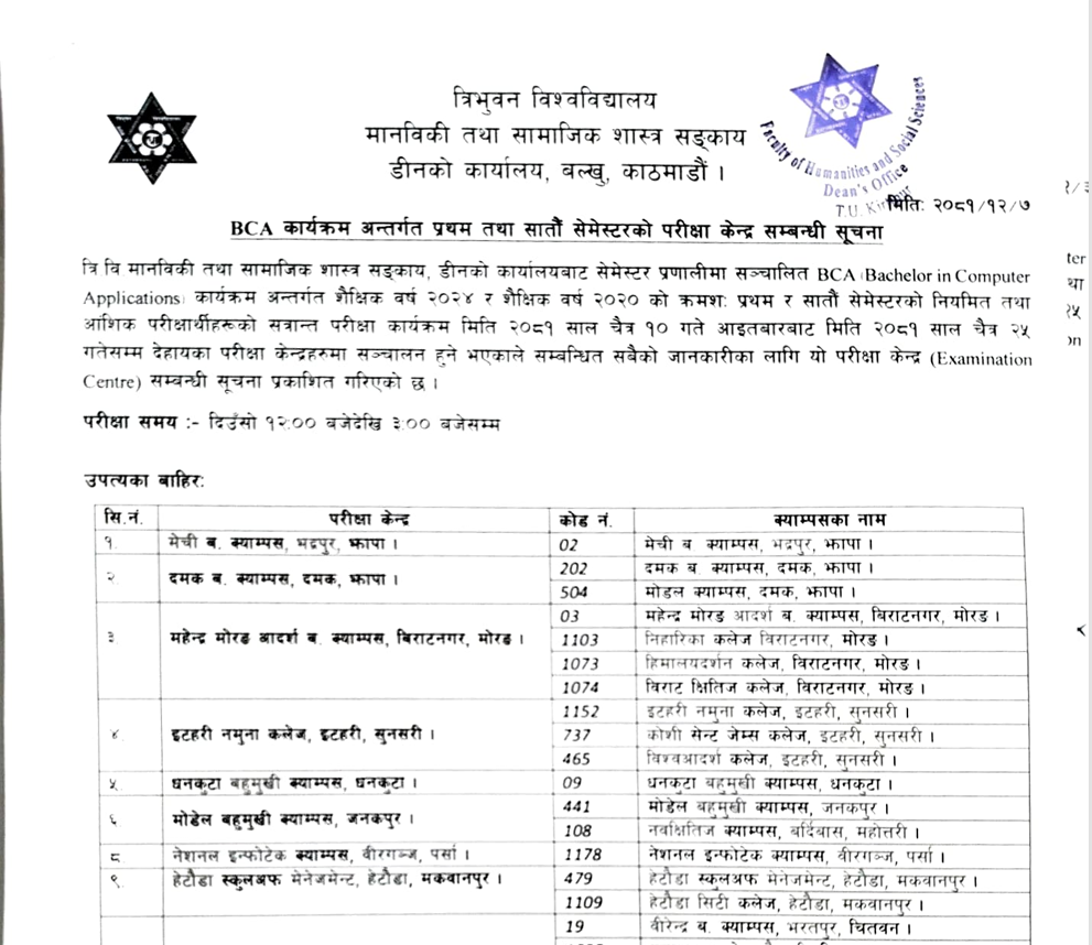 Tribhuvan University published exam centers list of BCA First and seventh semesters exams