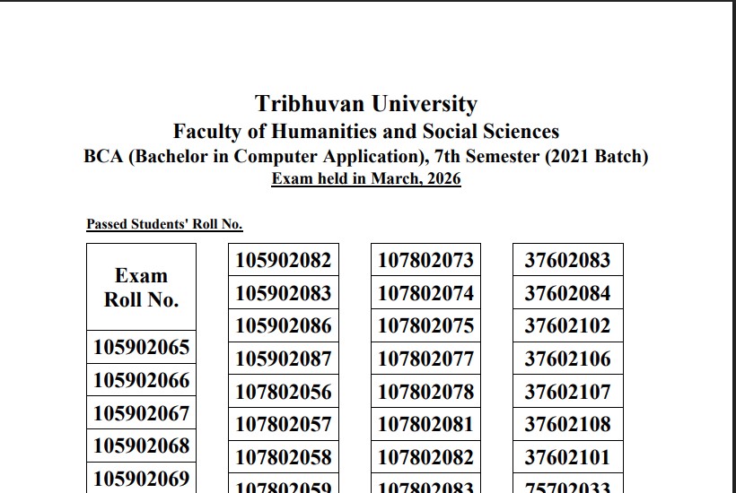 BCA 7th Semester Result Published – TU