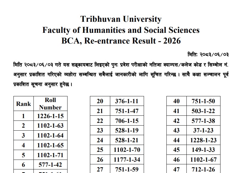 BCA Re-Entrance Examination Result 2026 Published