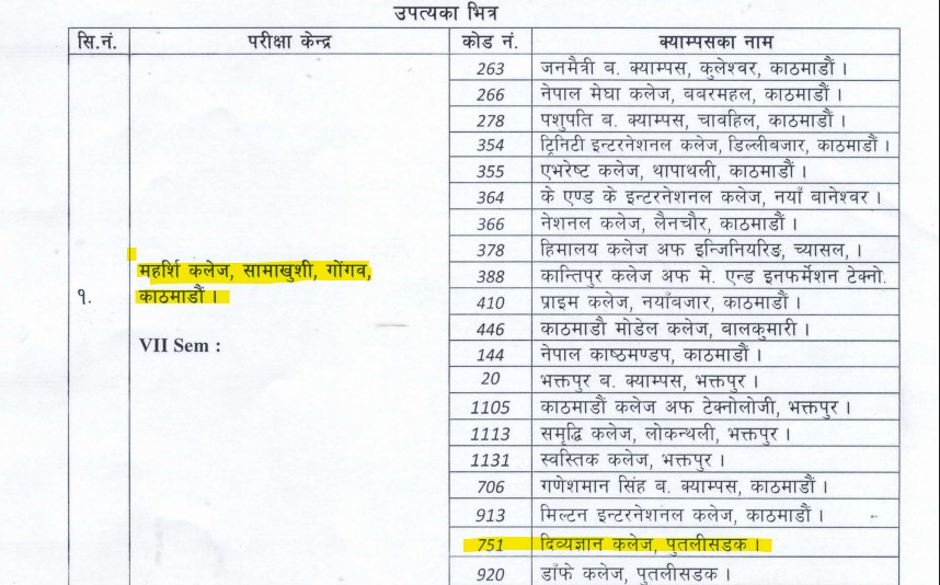 BCA 7th Semester Examination Center Notice 2083