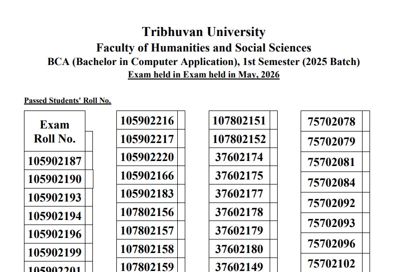 BCA 1st, 3rd Semester Results and 6th Semester Retotaling Result Published